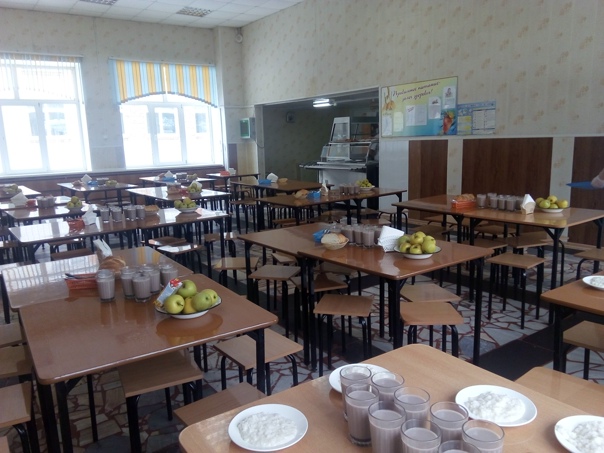 Столовая